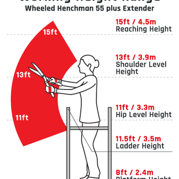 Wheeled Henchman Height Extender