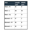 Gloves Sizing Chart