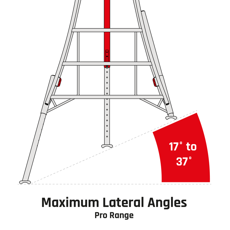 Henchman Fully Adjustable PRO Tripod Ladder