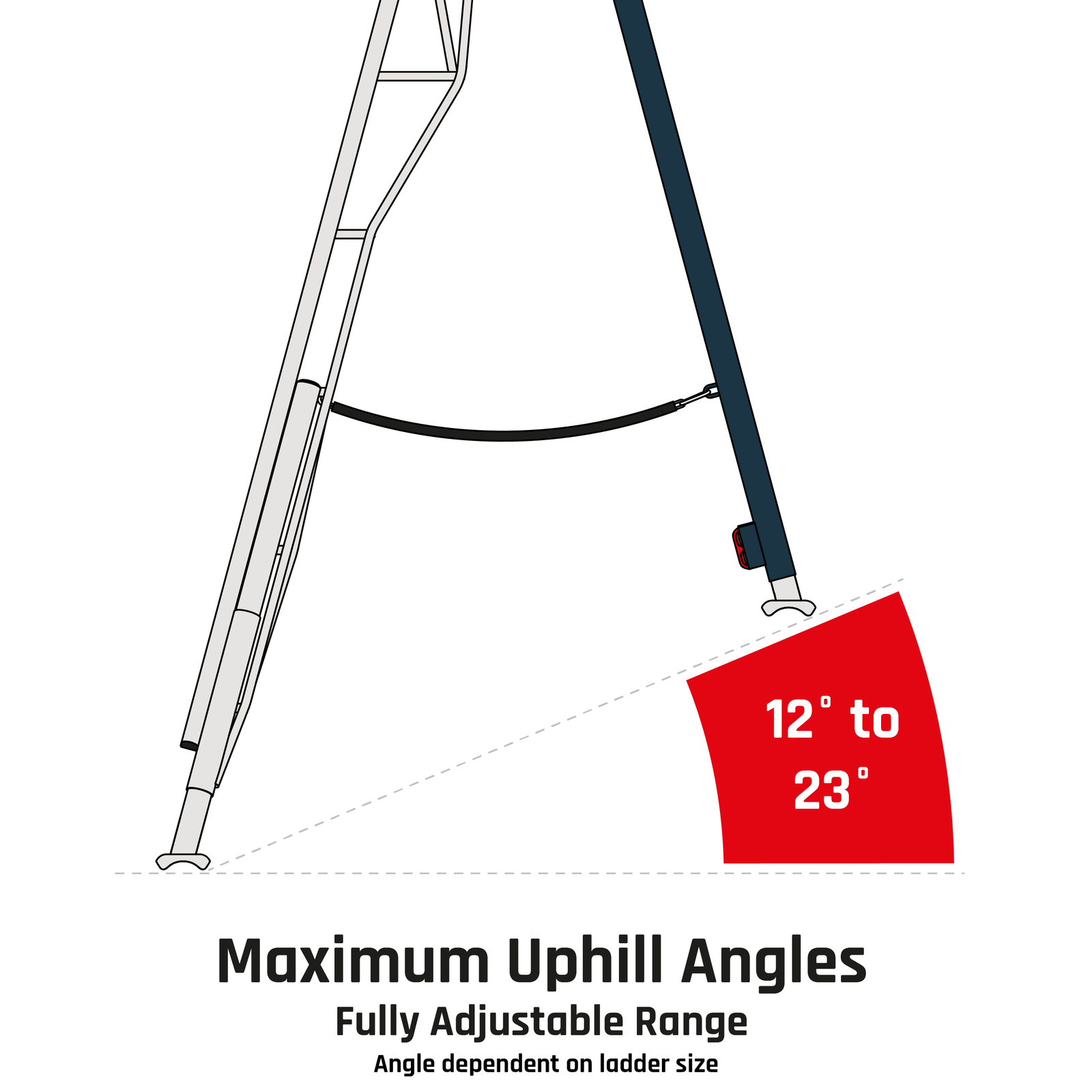 Henchman Fully Adjustable Tripod Ladder